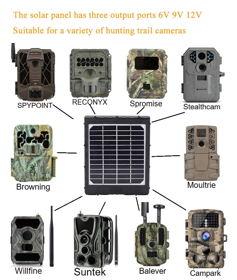 Trail Camera Solar Panel 8000mah 3 Watt Hunting Camera 12v/9v/6v Output Built-In Lithium Battery IP66 Waterproof for Outdoor Cam