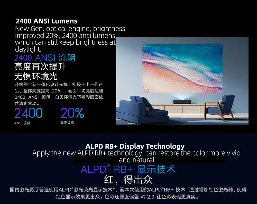 Hot Selling Xiomi Mijia Cinema 2 4K UHD Laser Projector, 2400 ANSI Lumens 3D Smart Home Best Video HDR UST Projectors XMJGYY01FM
