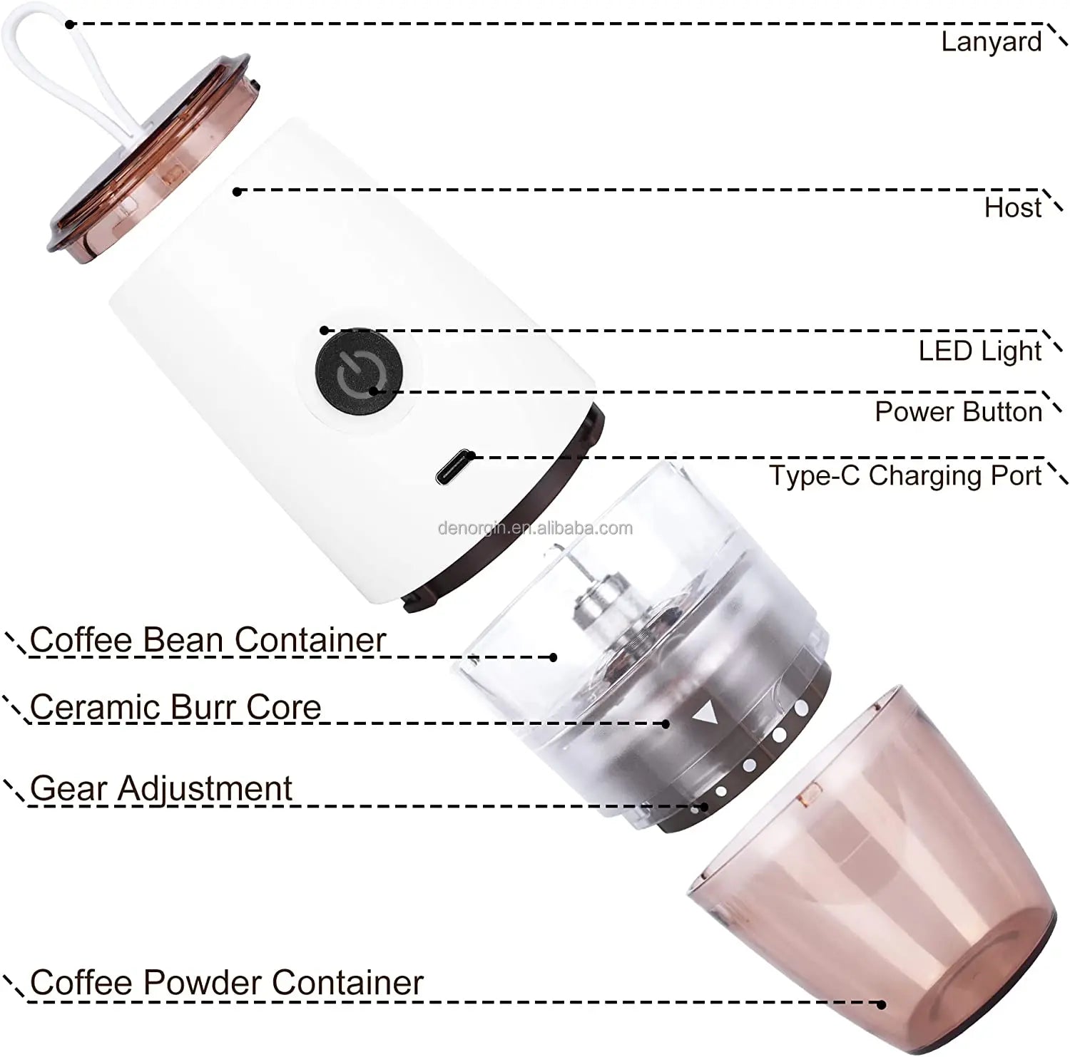 Electric Manual 2 in 1 Coffee Grinder Portable Camping Kitchen Outdoor Automatic Coffee Grinder Machine