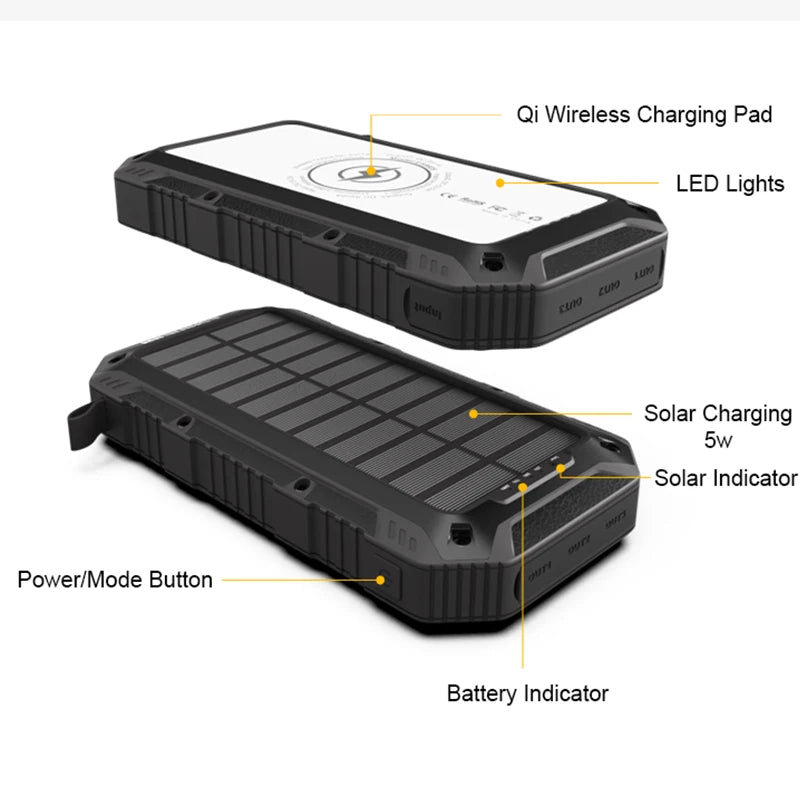 ES960S 20000mAh Solar Power Bank Nightlight Wireless Charger 3 USB Charging Ports Multifunction Phone Charger for Travel Hiking