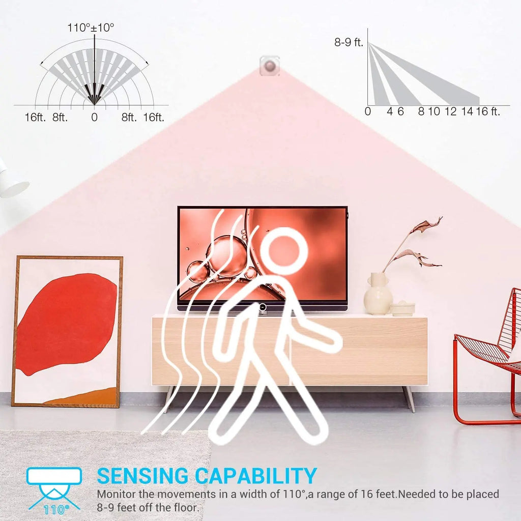 RSH Smart Home Automation WiFi PIR Motion Sensor Home Security Alarm System with Human Body Infrared Detector ZigBee Wireless