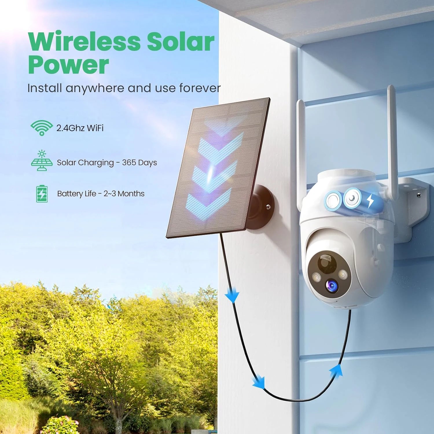 2K Outdoor CloudEdge Camera Solar Battery 360 Degree WiFi Dome Camera Wireless with Color Night Vision and Alex
