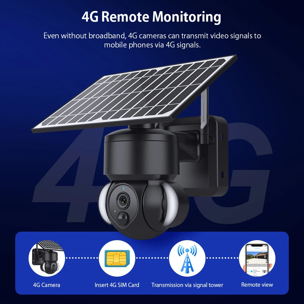 TuoAn OEM/ODM Low MOQ Outdoor Security Wireless Camera Solar Powered Camera 4G TUYA Solar Battery Camera
