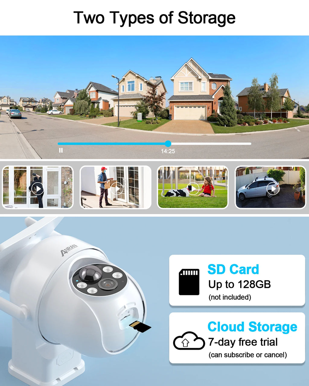 ANRAN 2K Solar Powered Security Camera Outdoor,2.4G WiFi,CCTV Wireless Camera Home,2 Way Audio,Human Detection,IP65 Waterproof