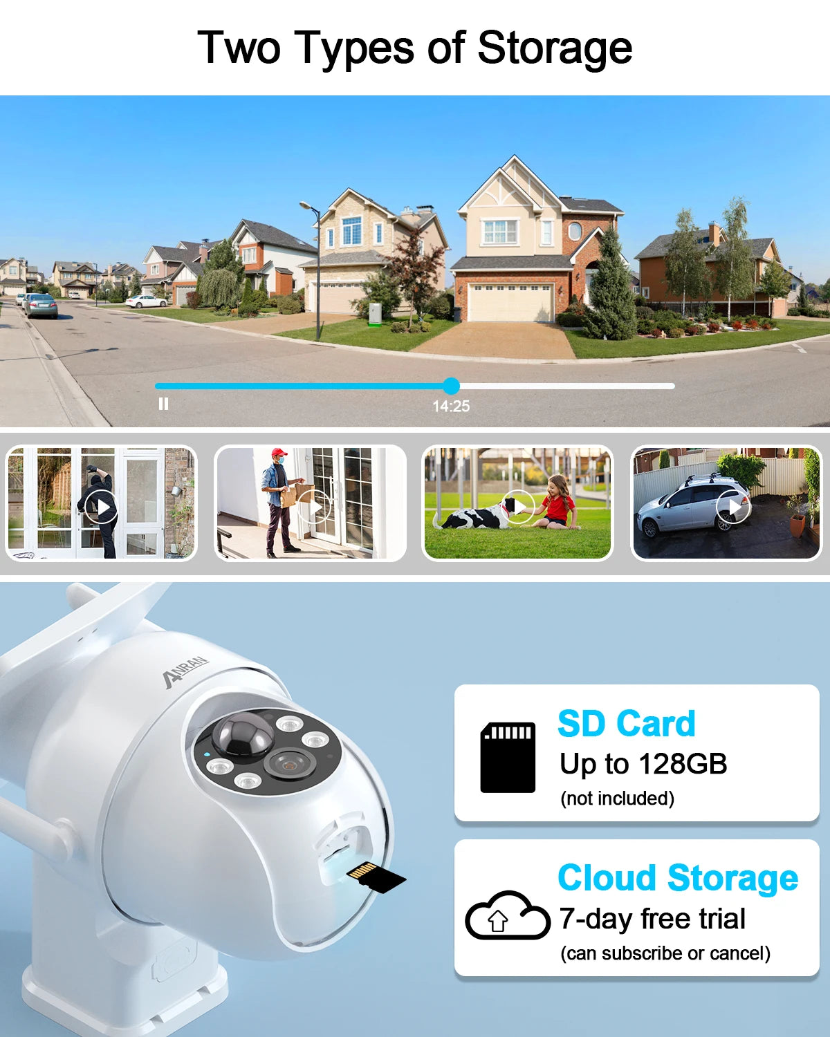 ANRAN 2K Solar Powered Security Camera Outdoor,2.4G WiFi,CCTV Wireless Camera Home,2 Way Audio,Human Detection,IP65 Waterproof