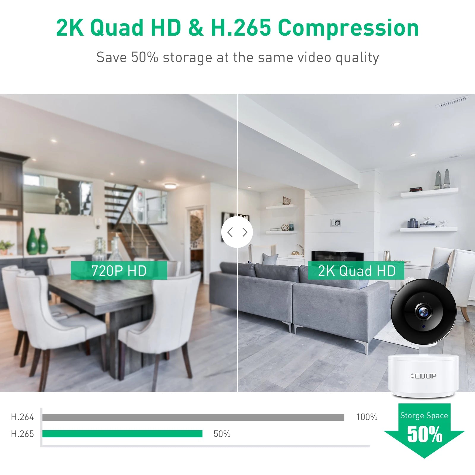 EDUP Smart Camera 2K HD WiFi Night Vision IP Camera AI Tracking Baby Security Monitor 4K Network Wifi Camera