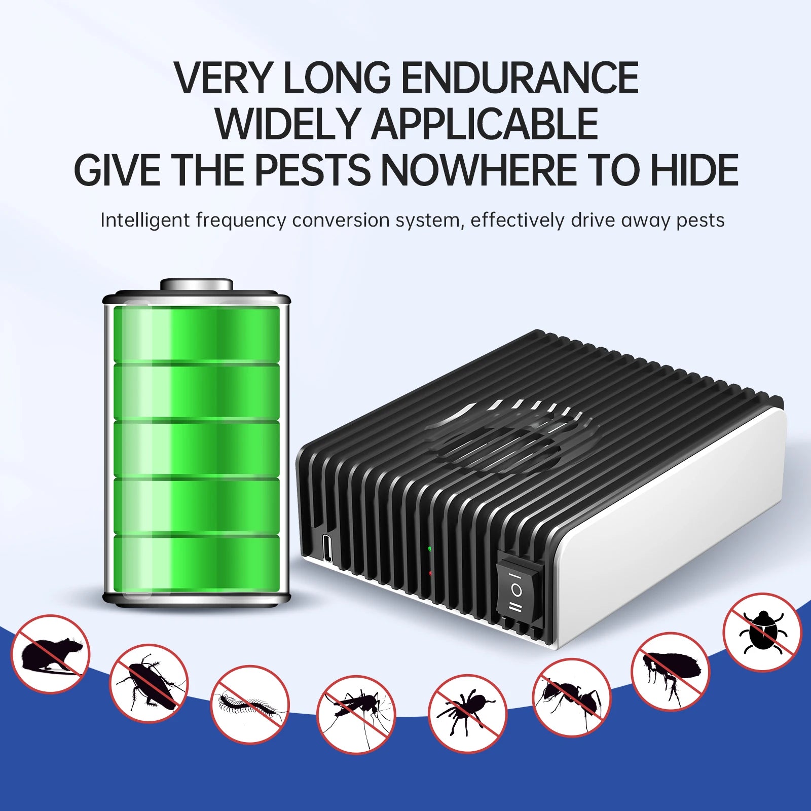 Hot Sale Newly Portable Eco-Friendly Solid Rodent & Bird Repellent Natural Pest Repeller with Battery for Outdoor Use