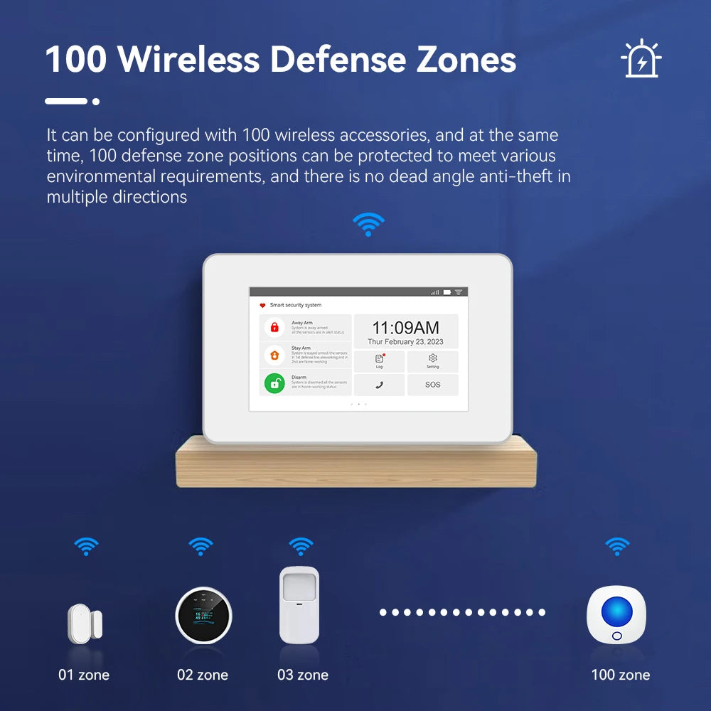 2025 New Ethernet WiFi, 4G Smart Home Alarm System Residential and Business Commercial Smart 4G Alarm Security Kit System