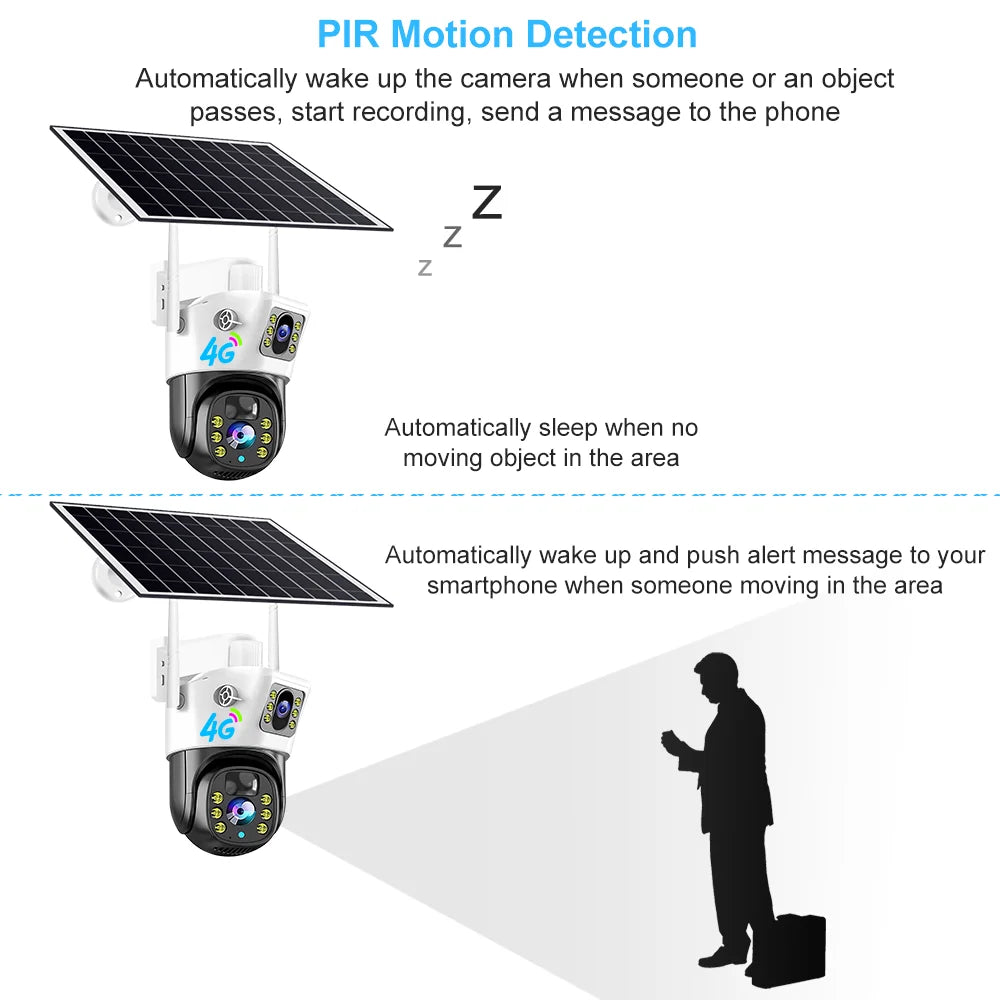 V380pro CCTV IP Camera Wifi 8W Solar Panel 8000mah Battery Solar PTZ Camera Dual Lens 4G LTE SIM Card Wireless P2P Camera CMOS