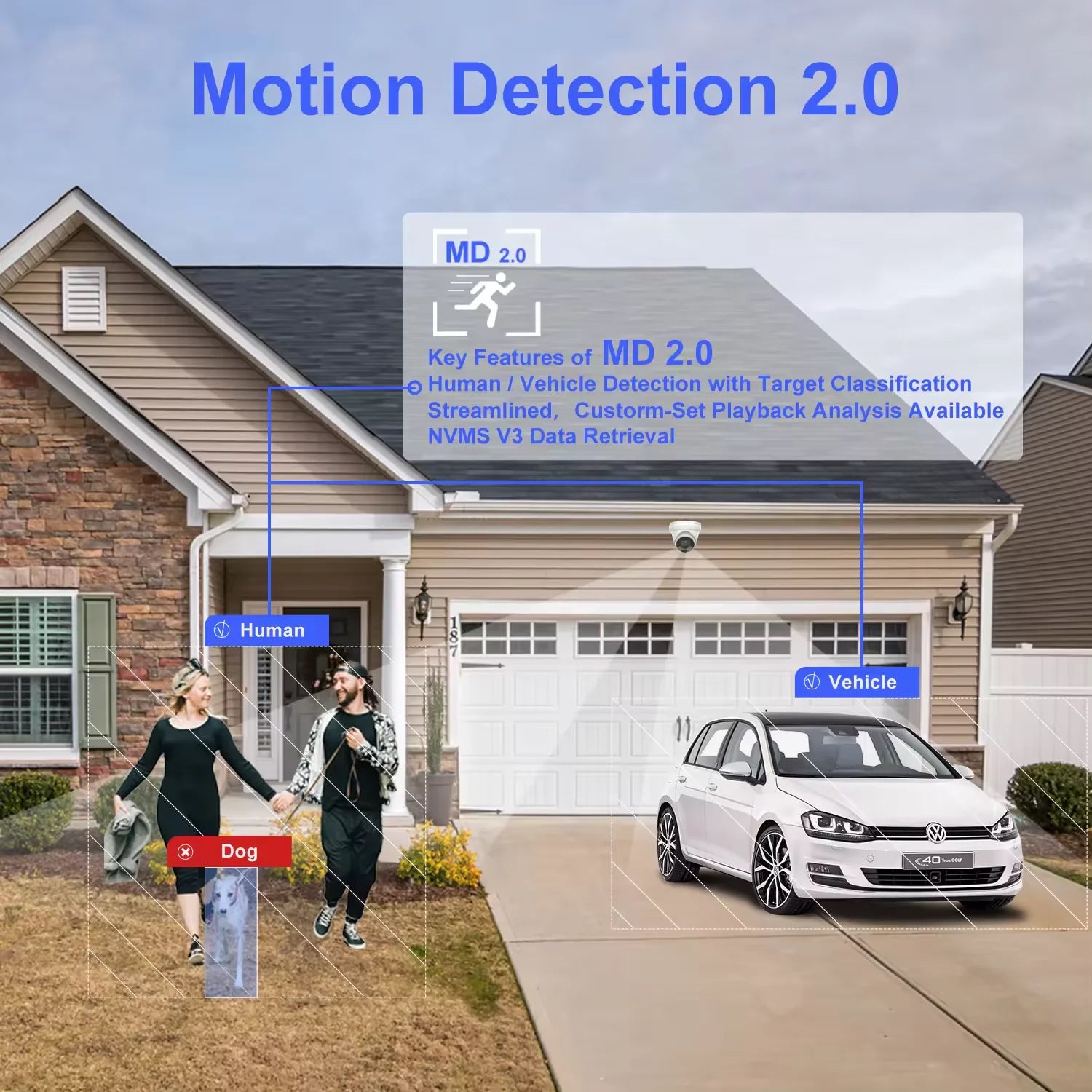 US shipment 4k turret smart camera dual-light human/vehicle detection built in mic poe ip camera h.265+ security camera