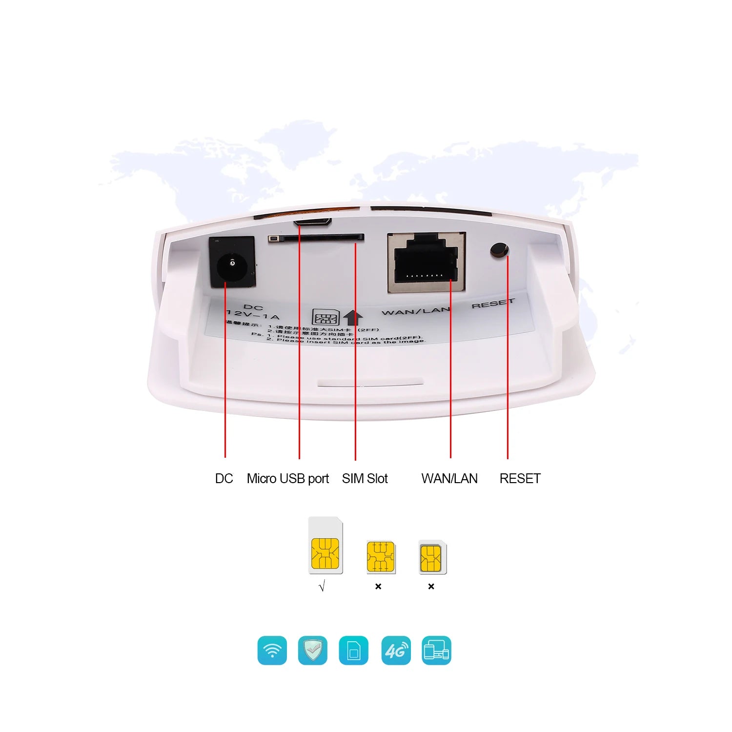 4G Router WIFI Wireless Outdoor 18650 Battery Solar Power GSM Sim Card 12V1A for Solar IP Camera Home Security System or Phone