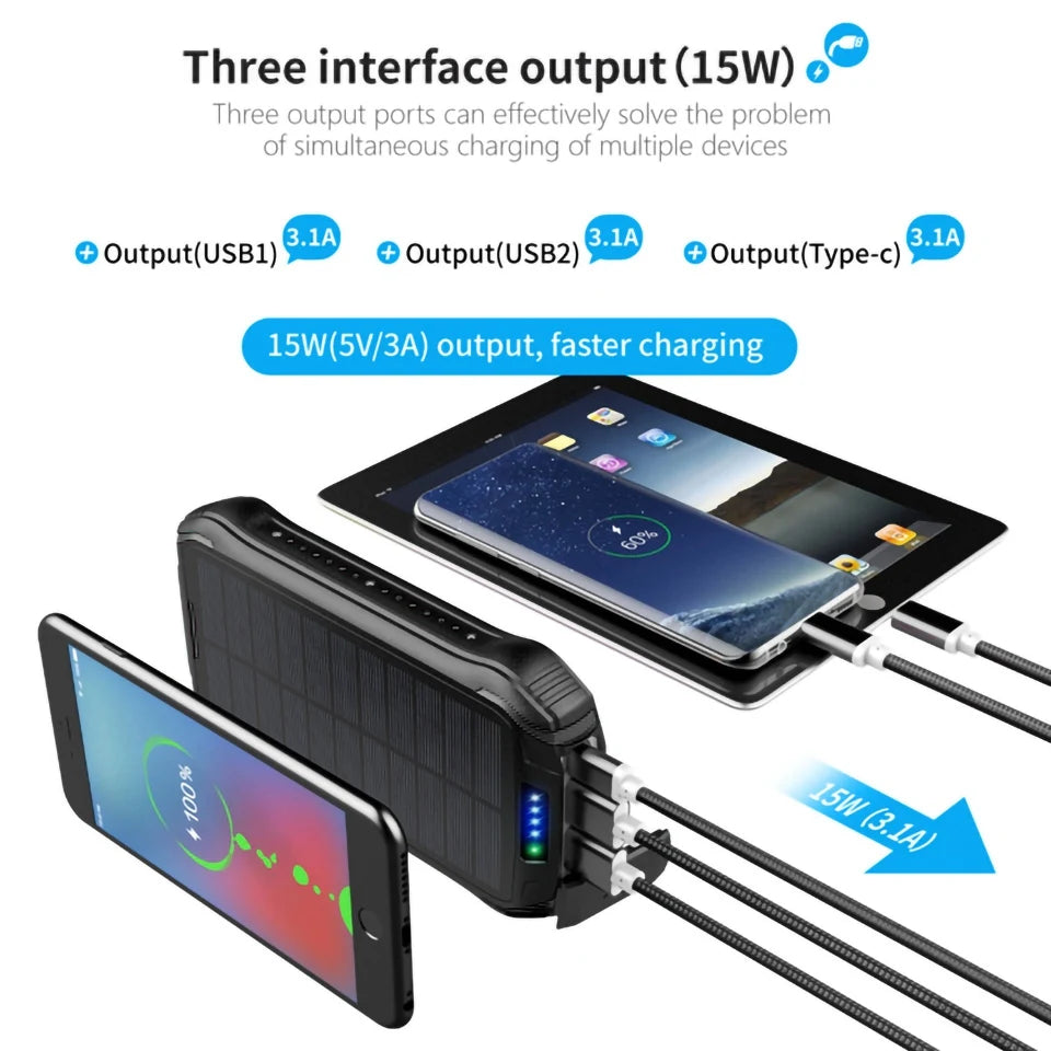 New IP65 Waterproof Power Bank 20000mAh Wireless Dual USB Solar Power Bank