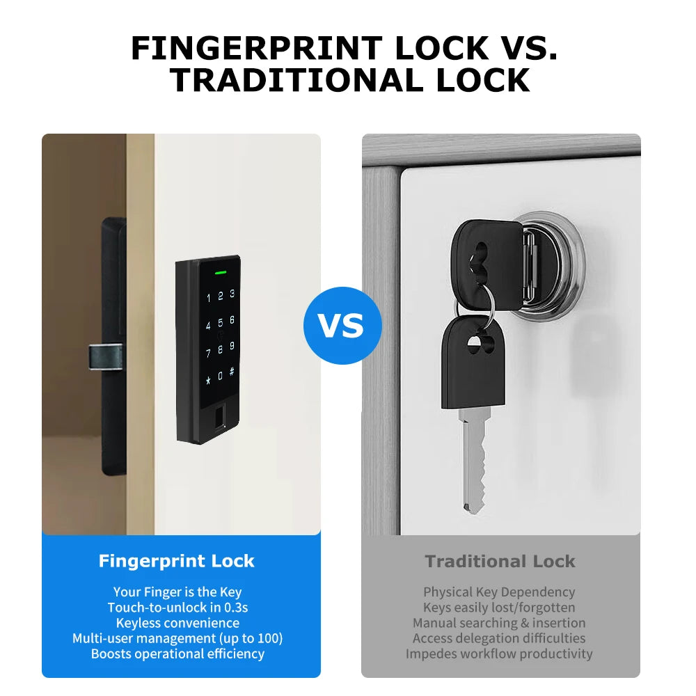 Hotel Selling SMARTEK B10 Cabinet Lock Aluminum Alloy TTLock BLE APP Locker Drawer Lock for Gym Office Dance Studio