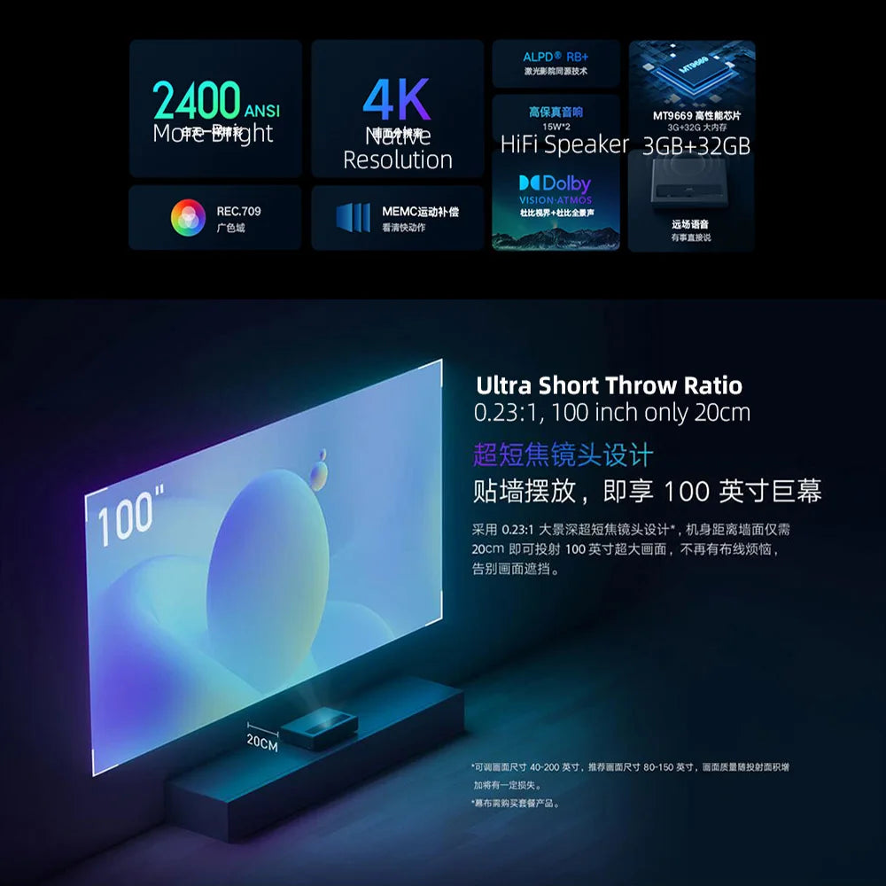 Hot Selling Xiomi Mijia Cinema 2 4K UHD Laser Projector, 2400 ANSI Lumens 3D Smart Home Best Video HDR UST Projectors XMJGYY01FM