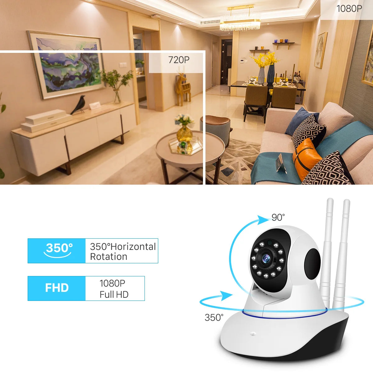 PTZ IP Camera  Home Security Indoor Wireless Baby Monitor HD 1080P Rotating 360 Degree Smart WiFi 3 Antennas