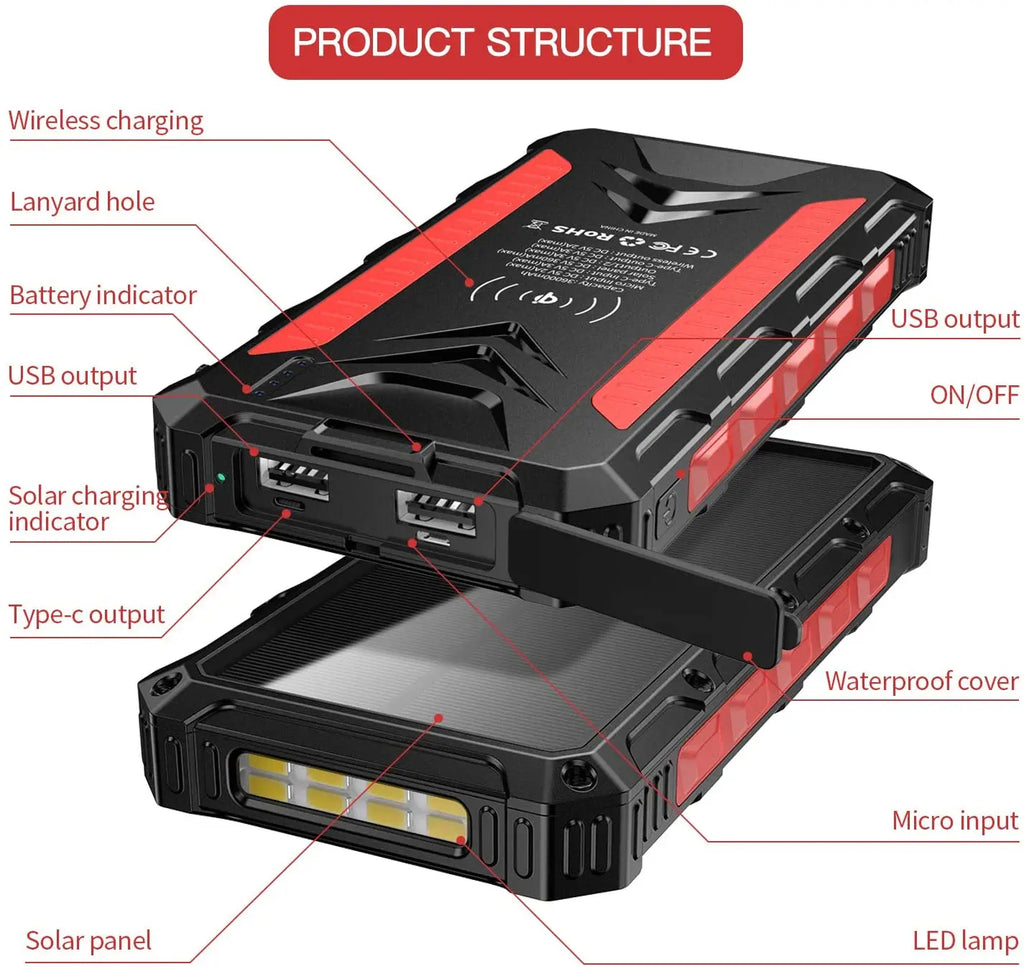 Wholesale OEM ODM Custom Solar Charger Power Bank Wireless Emergency Outdoor Camping 20000mAh Solar Power Bank for Mobile Phones