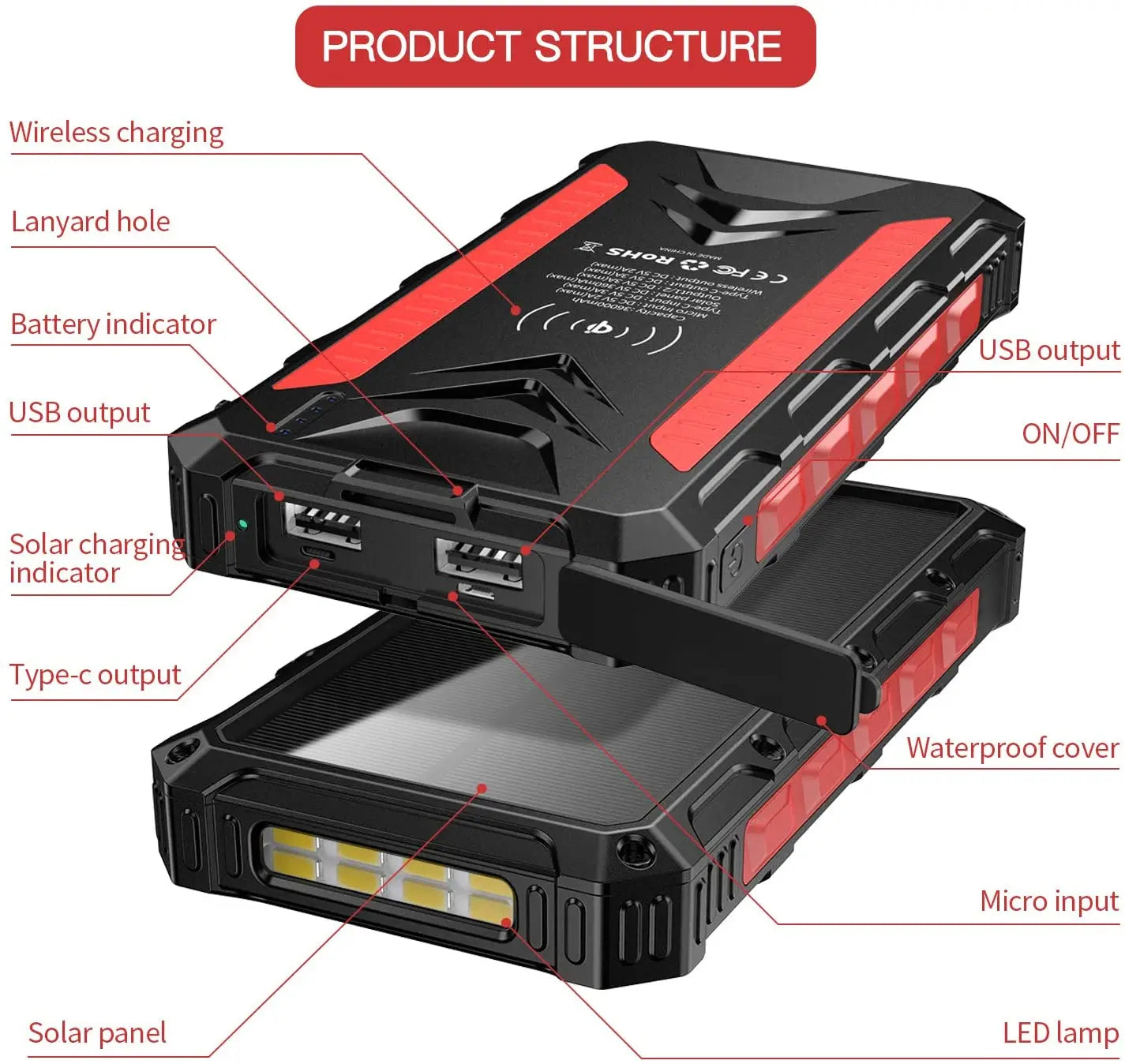 Wholesale OEM ODM Custom Solar Charger Power Bank Wireless Emergency Outdoor Camping 20000mAh Solar Power Bank for Mobile Phones