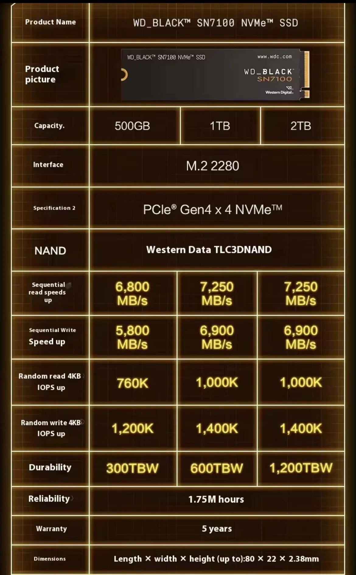 Original WD_BLACK SN7100 SSD 2TB 1TB 500GB Hard Drive Internal Gaming Solid State Drive PCIe Gen4 NVMe M2 2280 SSD Upto 7250mb/s