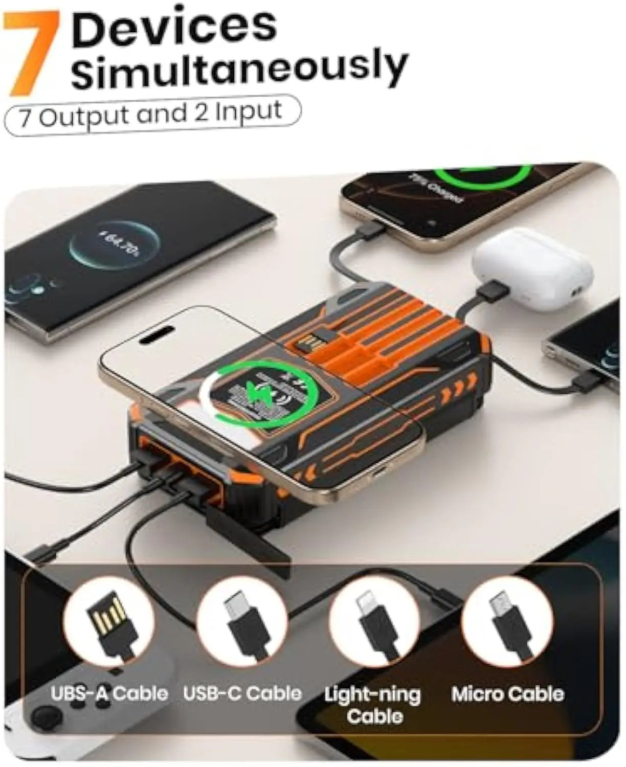 Built in Cables 20000mAh Solar Power Bank with Foldable Solar Panels PD 225W Fast Charging  for Phone and Watch