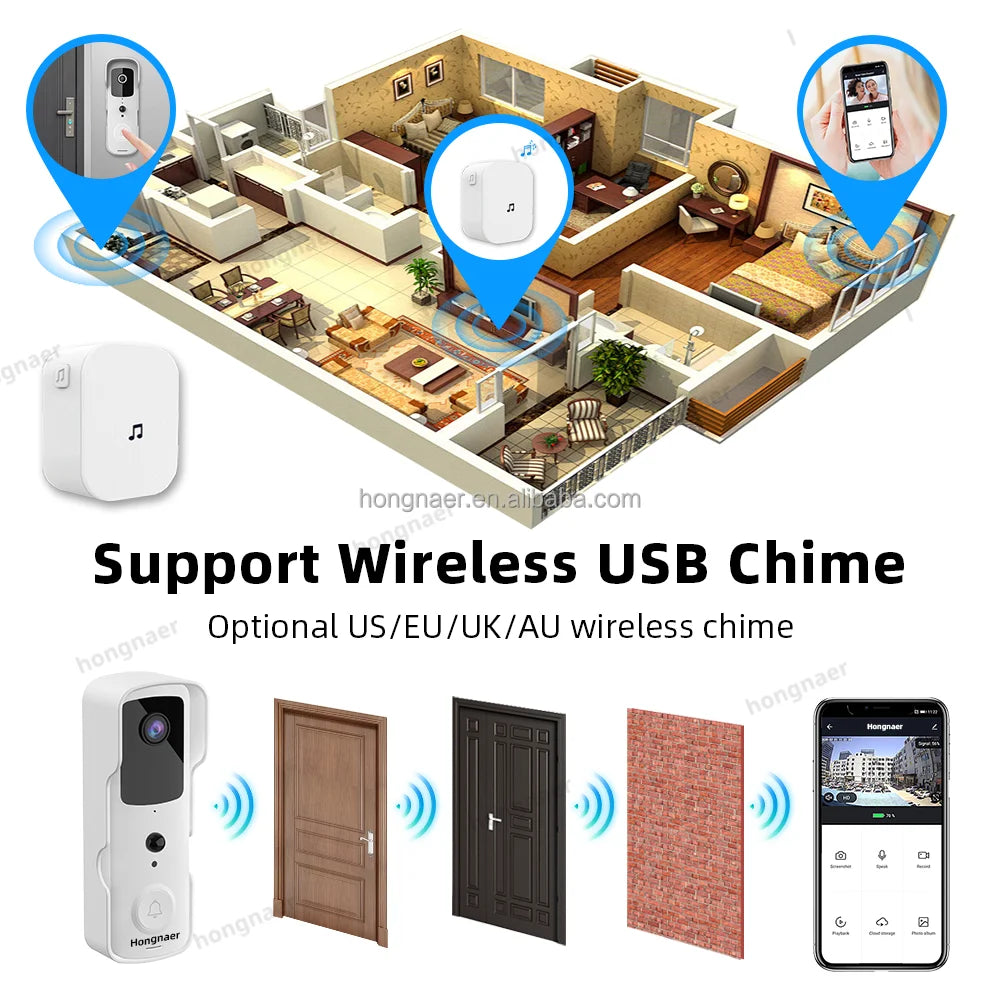 Hongnaer Outdoor HD 1080P Security Doorbell Ring Battery Door Bell IP Camera Home Tuya Smart WiFi Wireless Video Doorbell Camera