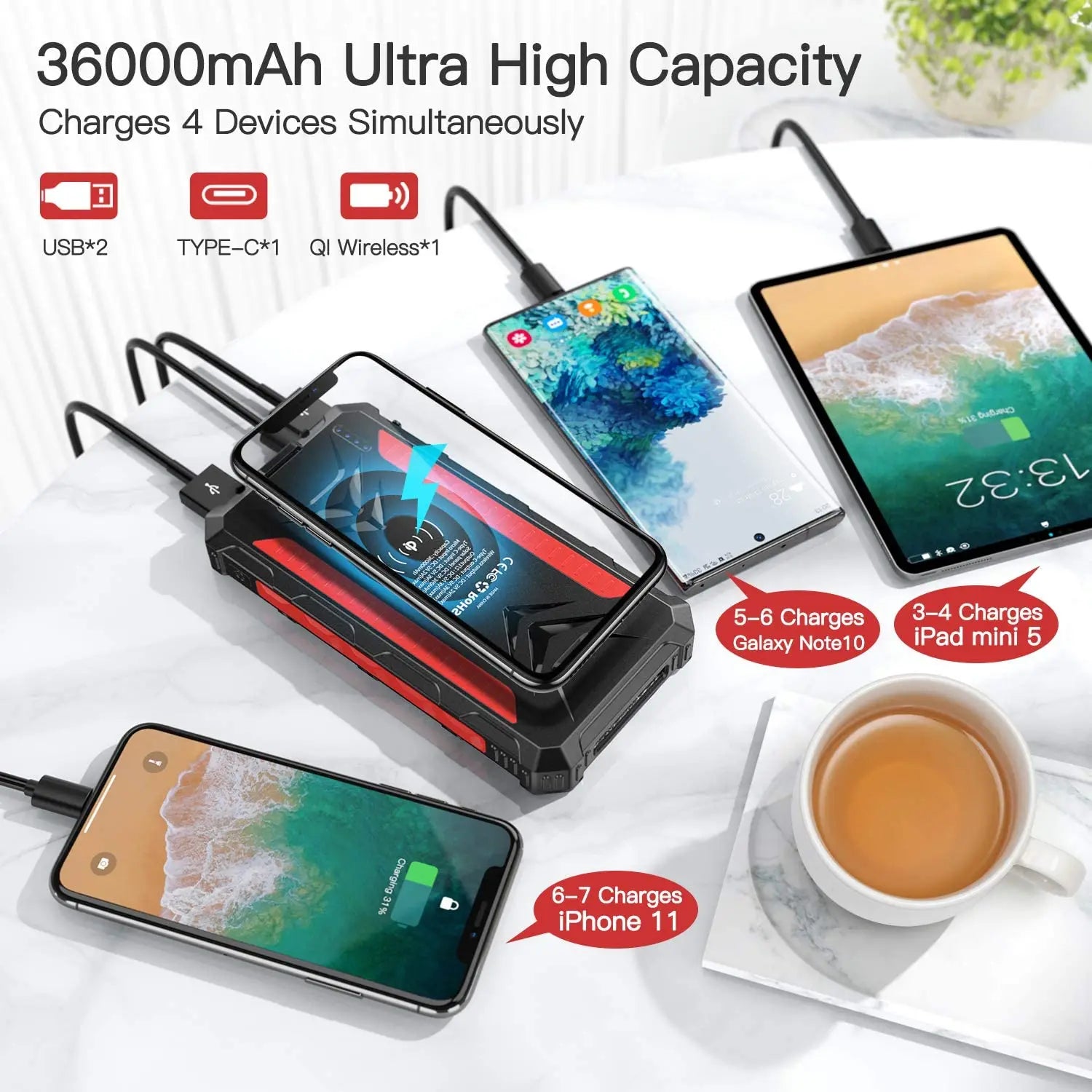 Wholesale OEM ODM Custom Solar Charger Power Bank Wireless Emergency Outdoor Camping 20000mAh Solar Power Bank for Mobile Phones