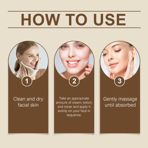 EELHOE Wild Yam Moisturizing Skin Care Set  Hydrating And Moisturizing Skin Care Cream Lotion Refreshing And Non-Greasy