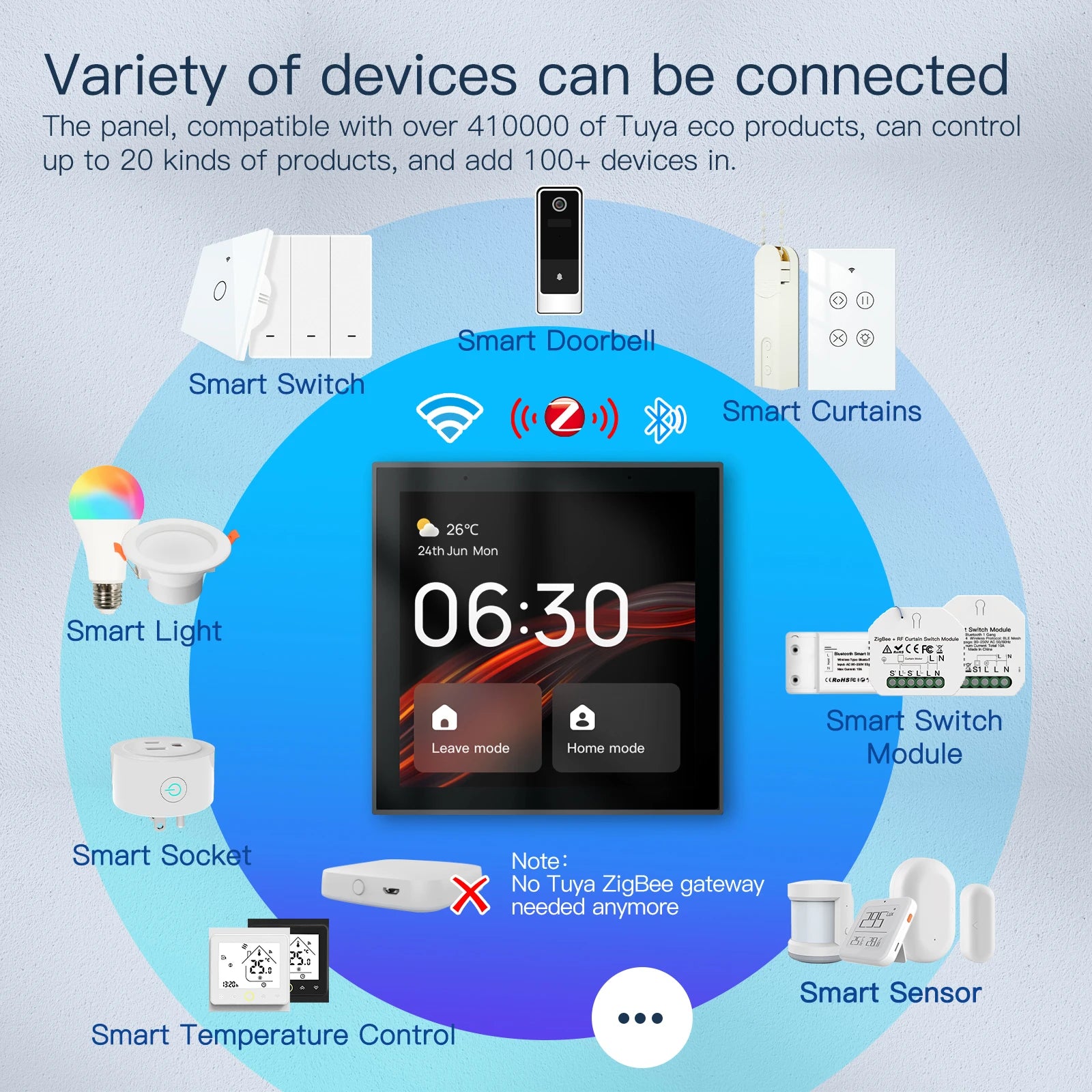 2025 Golden Security New Smart Home Zigbee Gateway Hub Touch Screen Panel with Built in Alexa Voice Control EU Standard Tuya APP
