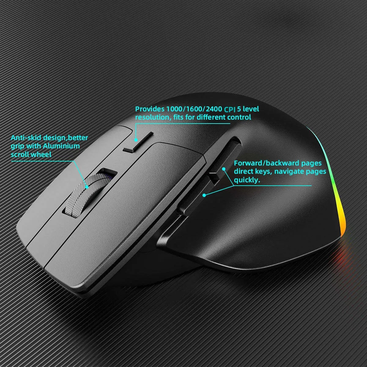 2.4G+BT Wireless 6D Ergonomic Gaming Mouse Optical RGB Backlit 2400CPI Rechargeable Stock 7 Buttons for Laptop/Desktop/Tablet