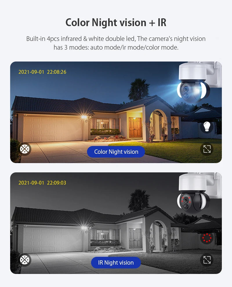 TuoAn 3MP Security Camera with Floodlight Wifi TUYA Camera Solar Outdoor Camera Outdoor PTZ Solar Powered Camera