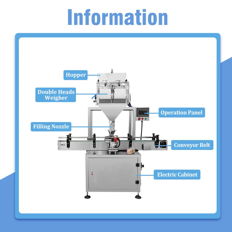 Automatic Coffee Beans Small Pellet Soil Bag Automatics Granule Bottle Filling Machine