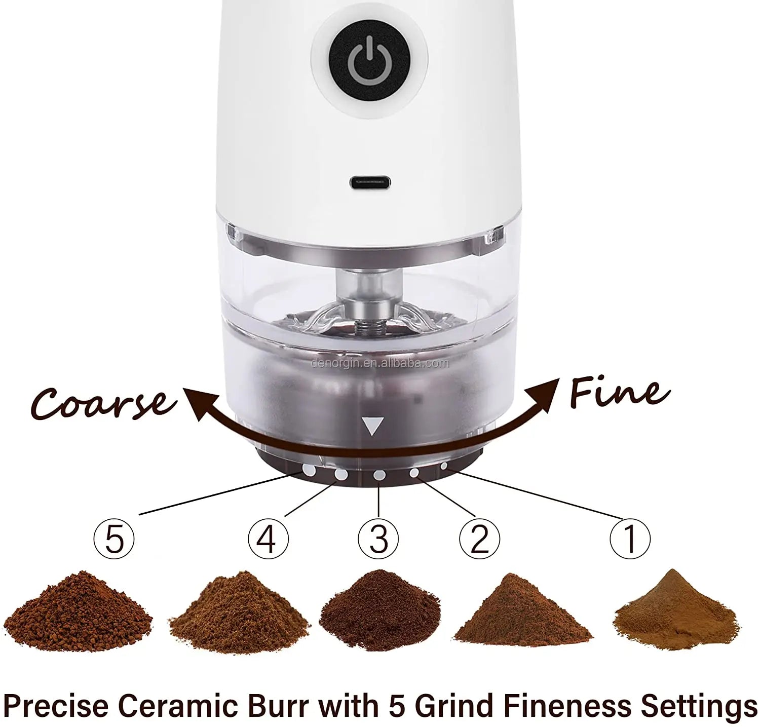 Electric Manual 2 in 1 Coffee Grinder Portable Camping Kitchen Outdoor Automatic Coffee Grinder Machine