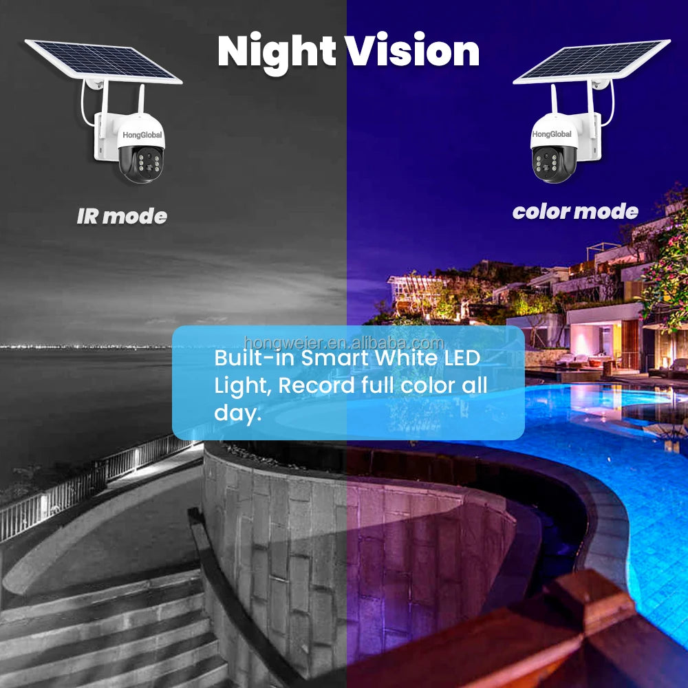 HongGlobal 4MP 360 Degree Outdoor Solar Powered Waterproof Wireless Surveillance WiFi PTZ Camera Solar CCTV Home Security Camera