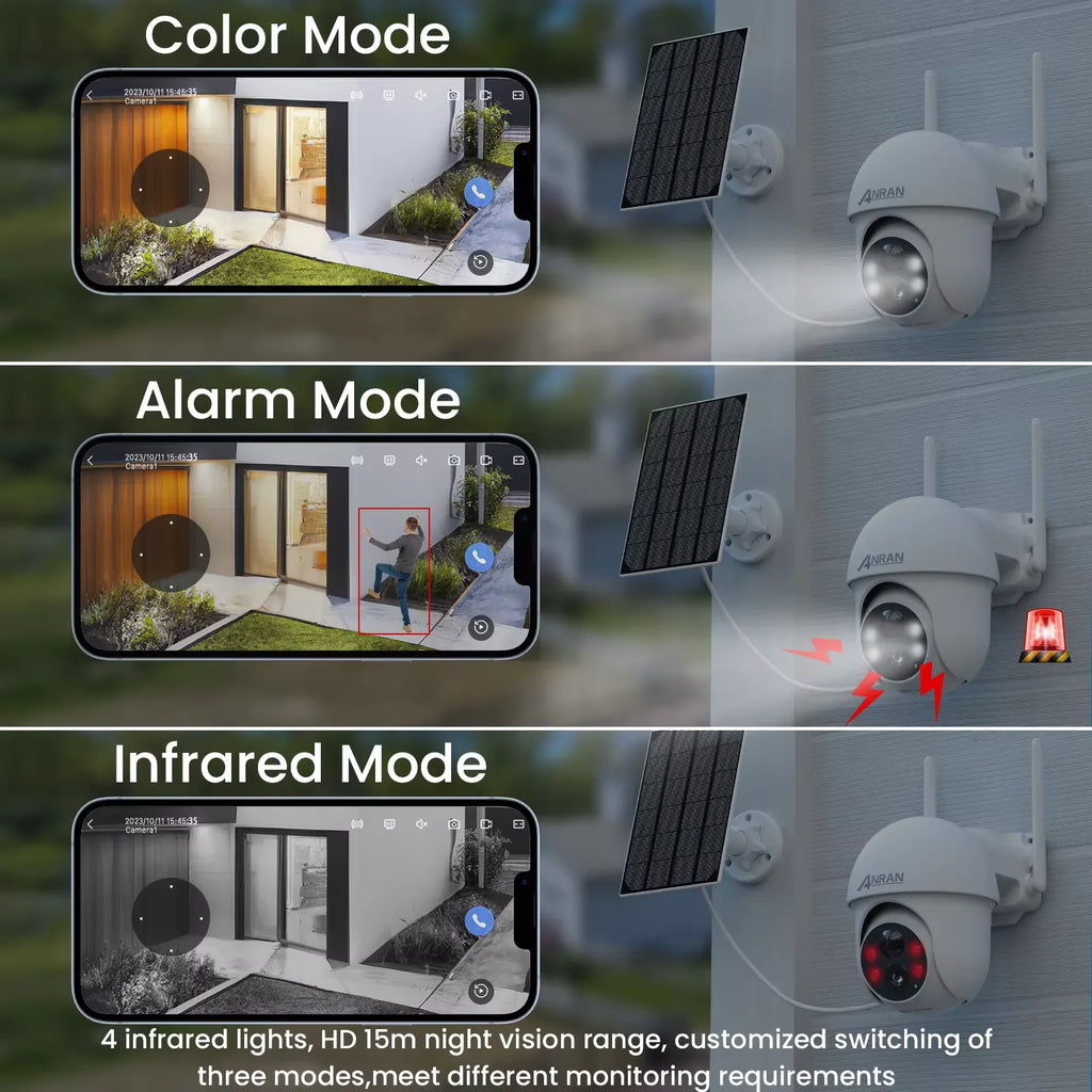 ANRAN 5MP Security Camera WiFi Camera,Solar Powered WiFi Camera,360° PTZ View,Siren Alarm,2 Way Talk,Color Night Vision,IP65