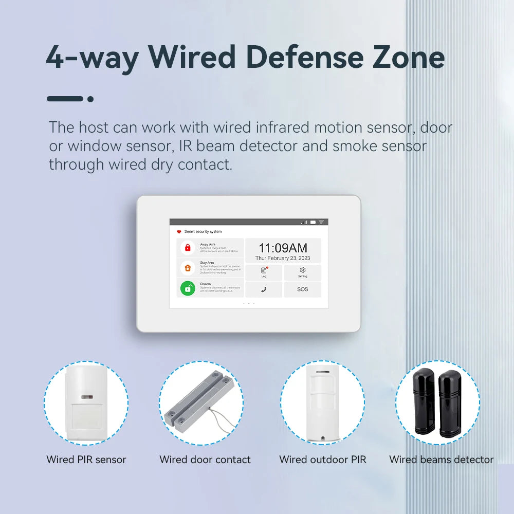 2025 New Ethernet WiFi, 4G Smart Home Alarm System Residential and Business Commercial Smart 4G Alarm Security Kit System