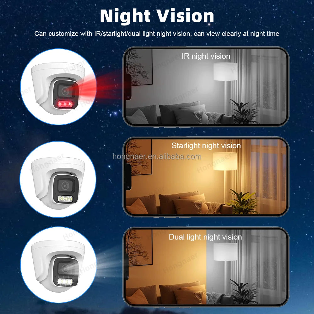Hongnaer 4MP Face Capture Indoor POE Video Surveil Wireless Network Dome CCTV IP Camera Home Monitor Security POE IP Camera