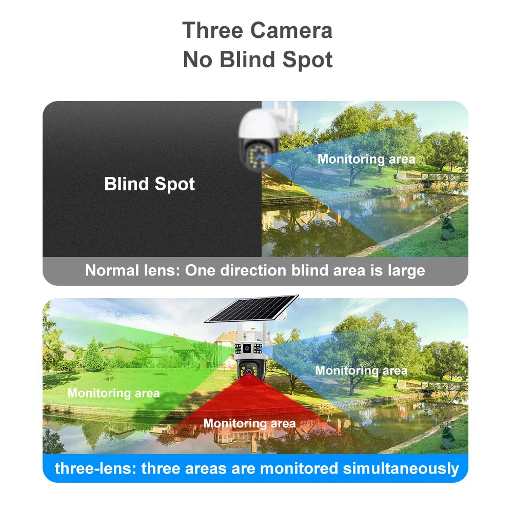 Dual Lens Three Screen Home Security System with Camera Solar 4g Sim Card V380 Pro Security Camera Motion Sensor Security Camera