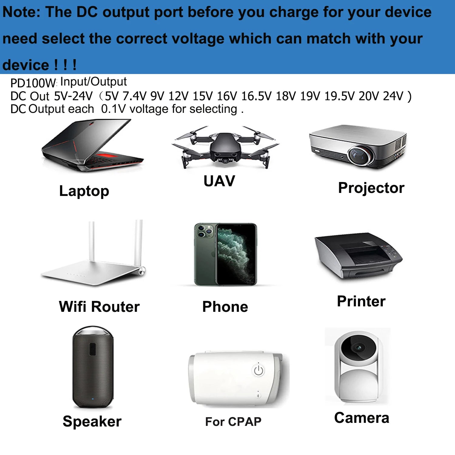 PD100W QC3.0 12V 15V 16V 19V 20V 24V 3A 4A 5A DC UPS 12V Solar Power Bank 20000mah Battery Pack for Camping Indoor Outdoor Use