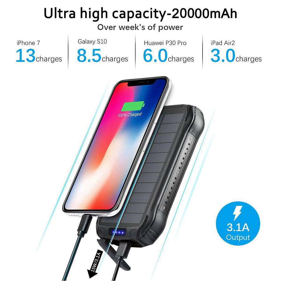 New IP65 Waterproof Power Bank 20000mAh Wireless Dual USB Solar Power Bank
