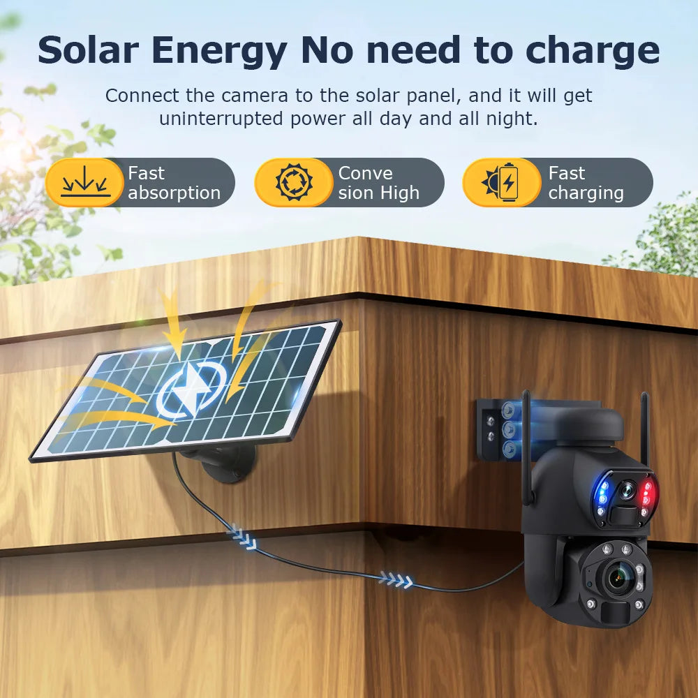 SZGOING 36X Zoom Solar Panel Power Cctv Security Ptz 4g Camera Solar with Sim Card