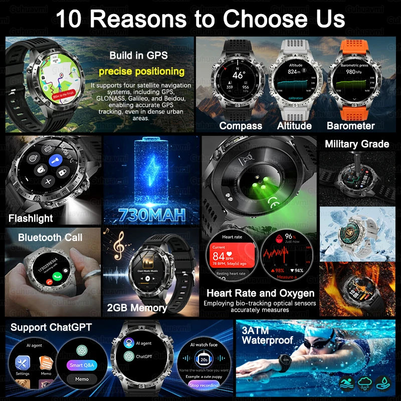 Dual-Band GPS Smart Watch Men Tactical Military Grade 1.43" AMOLED Offline Map 100+Sports 3ATM Waterproof 730mAh Battery Watches