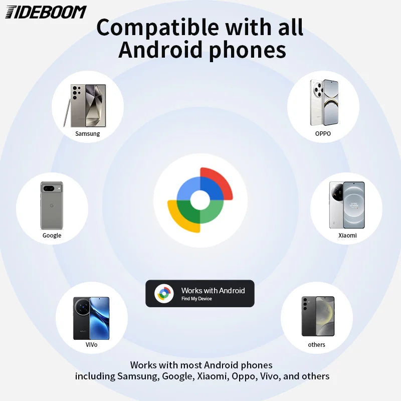 New Bluetooth Car Mini GPS Tracker for Android Key Wallet Bags Finder With Google Find My Device App Keys Finder Locator