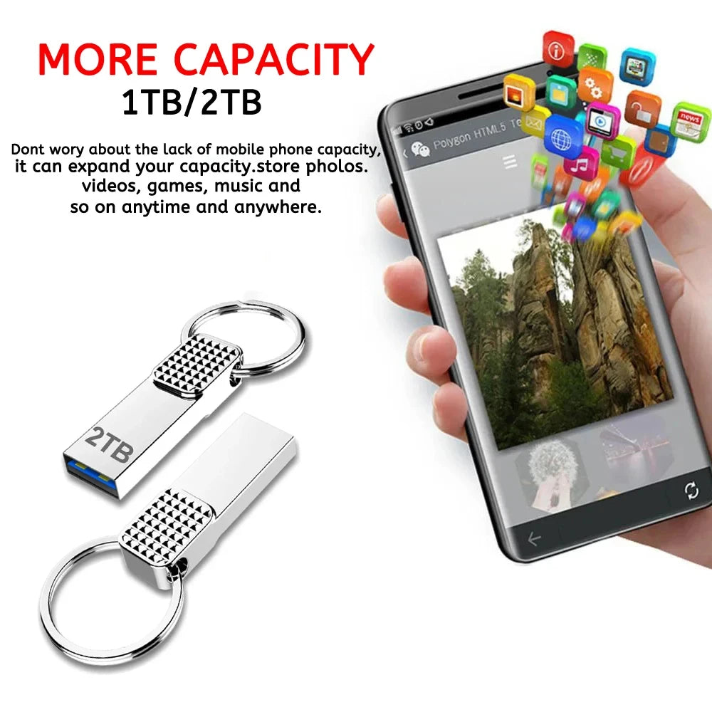 Xiaomi 2TB Original Flash Drive USB 3.0 High Speed Pen Drive 1TB Metal Waterproof Type C USB Memory For Computer Storage Devices