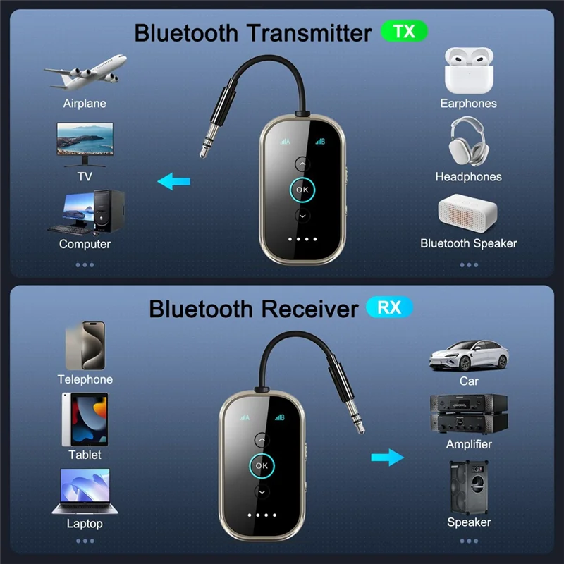 Bluetooth Transmitter Airfly Pro Bluetooth Transmitter Airplane Wireless Transmitter For Airplane/TV/Car/Gym