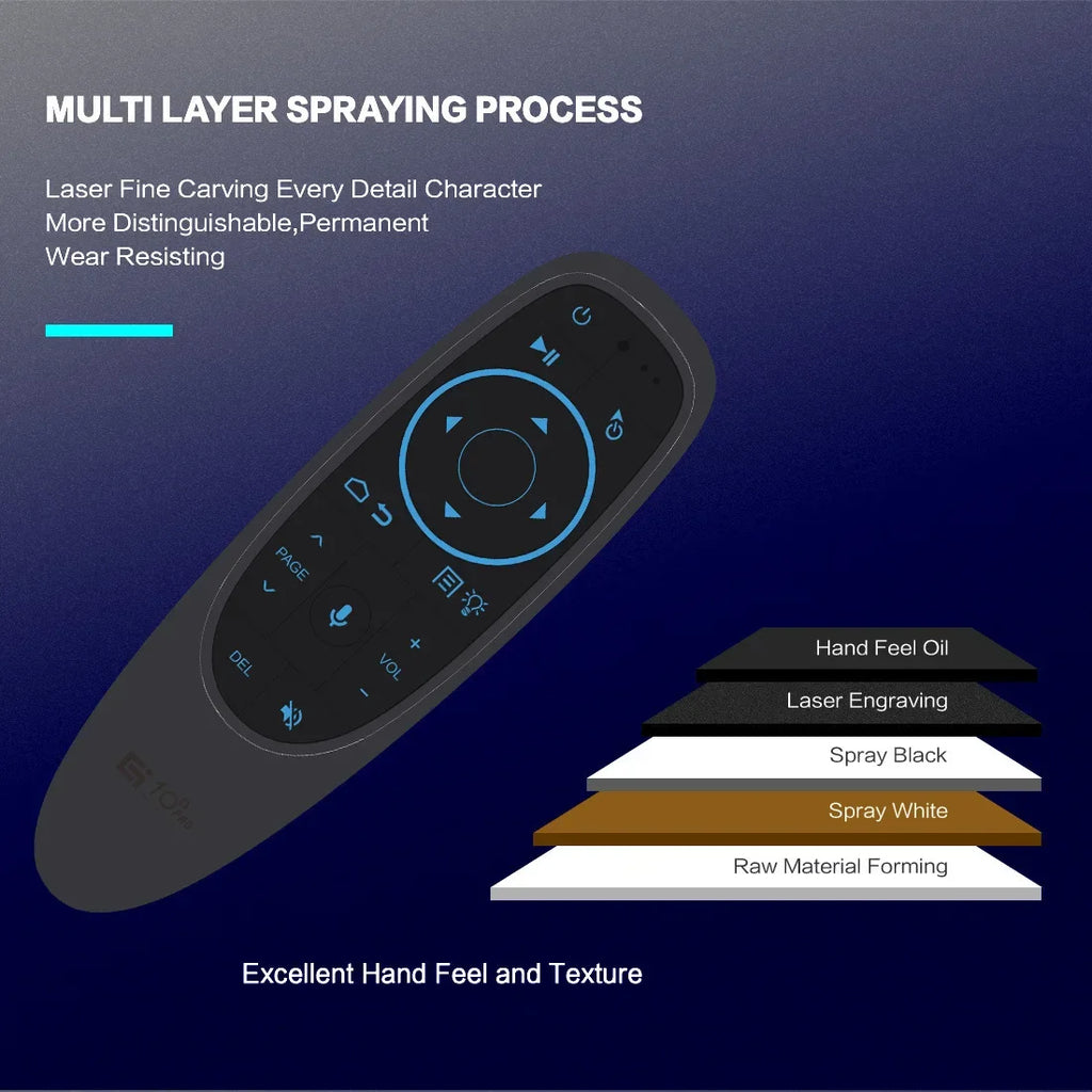 HaaYot G10S Pro Air Mouse Voice Control BT Sensing 2.4GHz Wireless Smart Remote Control Gyroscope IR Learning for Android TV Box