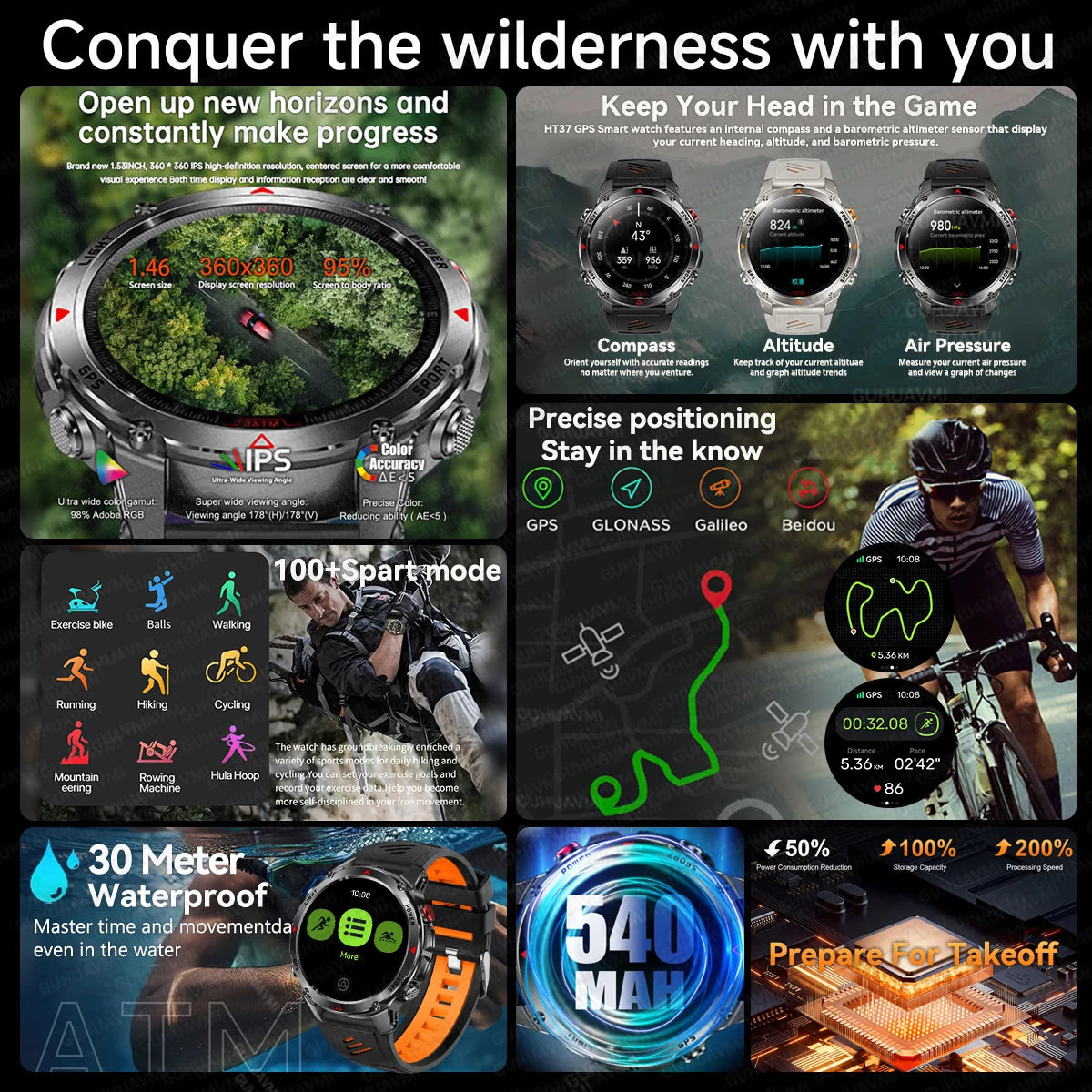 2025New Smart Watch For Men 1.46'' 360*360 HD AMOLED Color Display Voice Call Compass LED Sports Fitness Waterproof Watch Ladies