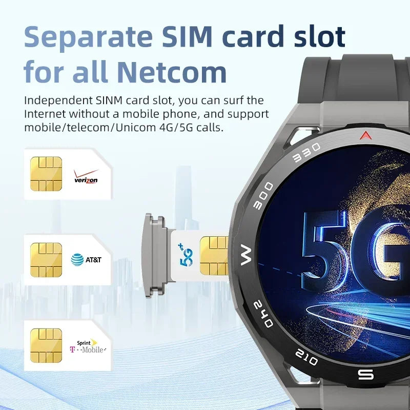 2025 New smartwatch VP900 WiFi GPS Navigation AMOLED HD Screen Fitness 4G SIM Card Camera Video Call Waterproof smart watch men