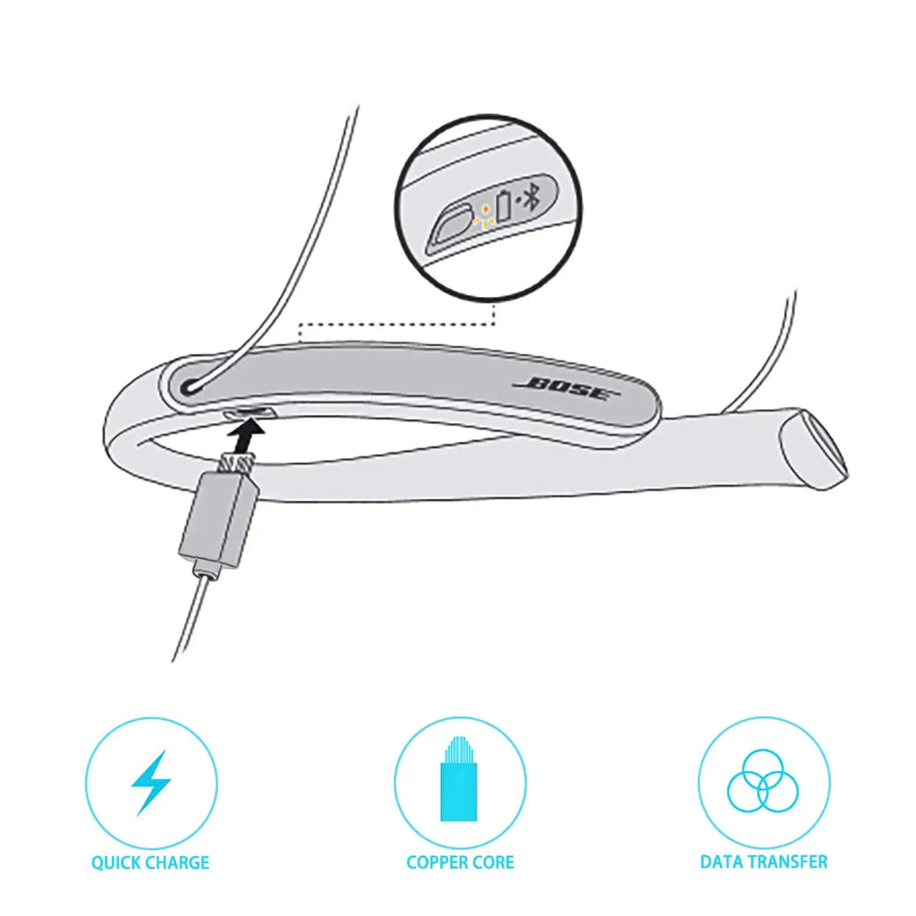 Charger Charging Cable Cord [Micro-USB, 3ft] Fast Charge for Wireless Bluetooth Speakers Headphone Headset Earphone, and More