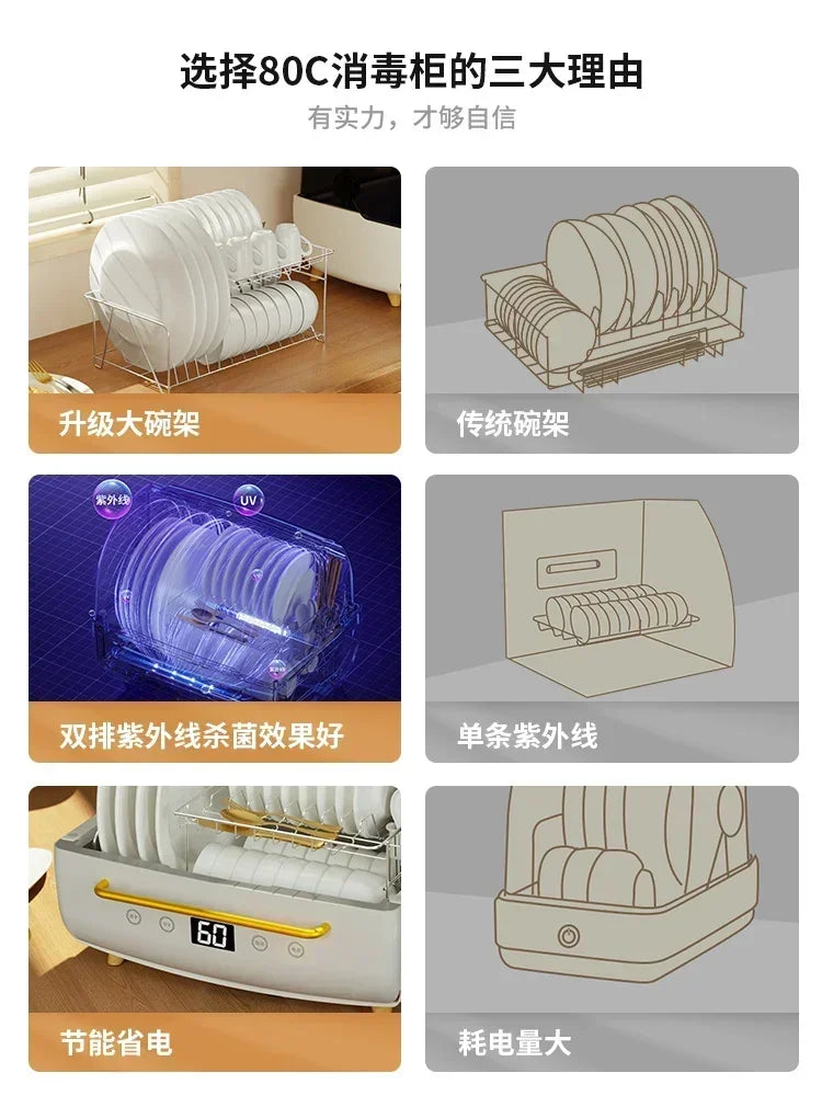 Mini Household Disinfection Machine for Bowls and Chopsticks on Counter, Free Drainage, Drying Function