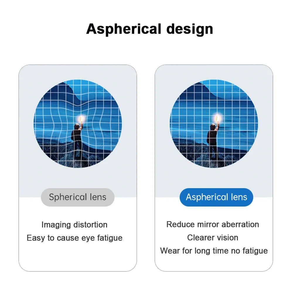 Prescription Lenses For Xreal Air/Air 2/Pro/One AR Smart Glasses Lens Custom Myopia Hyperopia Astigmatism Anti-Blue Eyeglasses