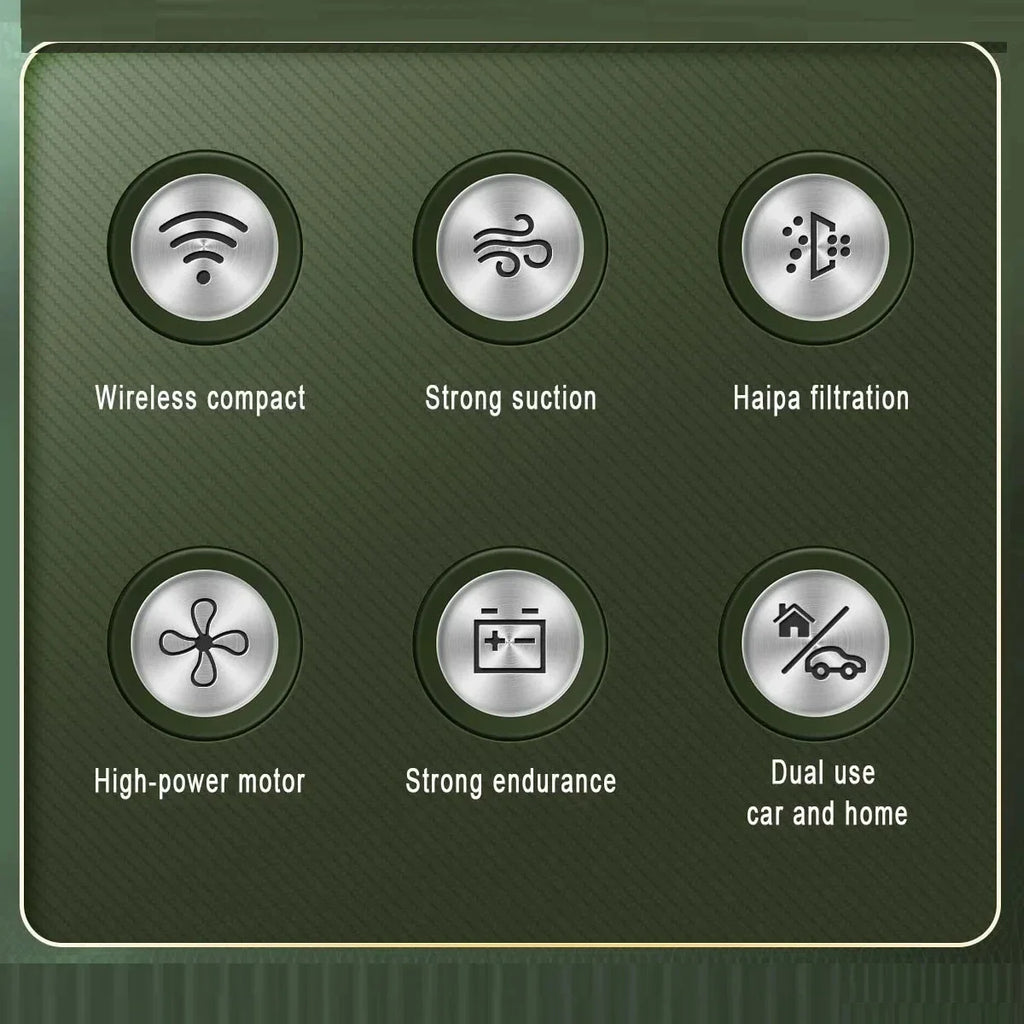 Car Hand Wireless Vacuum Cleaner,  Multifunctional High Power Wet And Dry Vacuum Cleaners Aspirator Cleaning Dust Removal